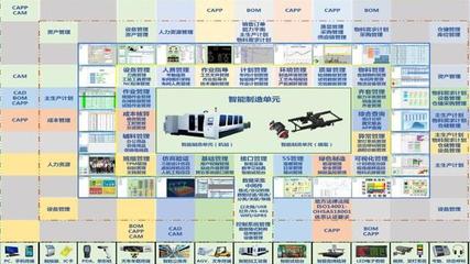 小型工廠管理軟件選型與開發(fā)指南 精準匹配，賦能增效